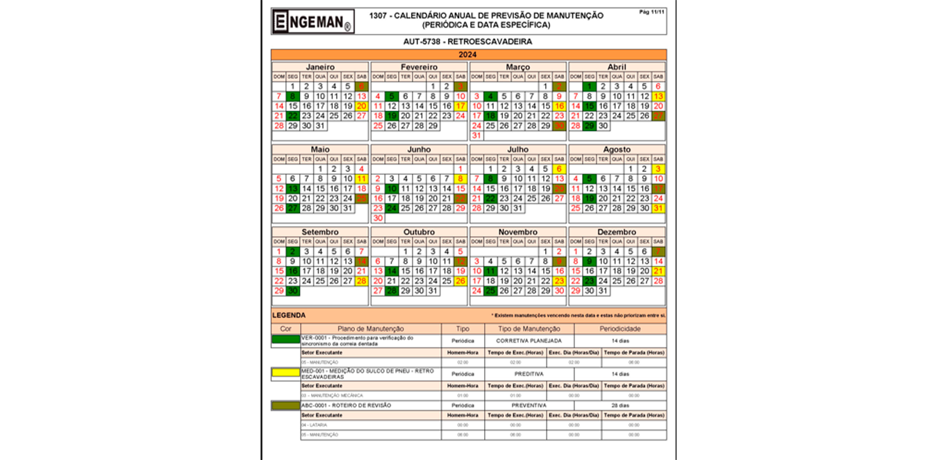 calendario anual de previsao de manutencao - Módulo Consulta