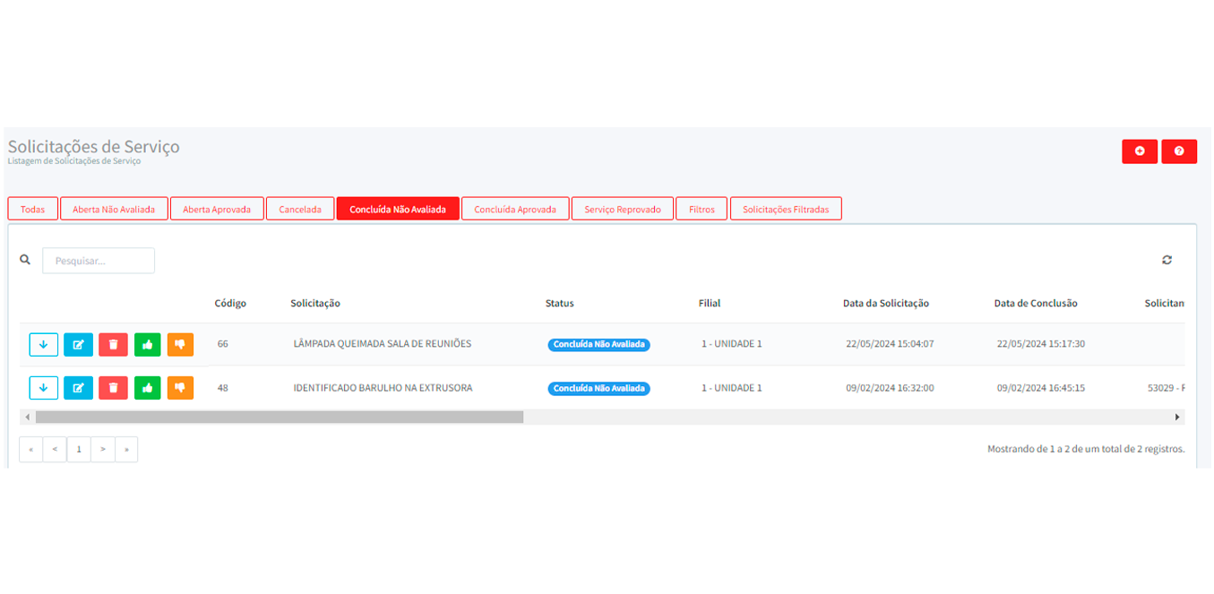 gestao transparente - Módulo SSW