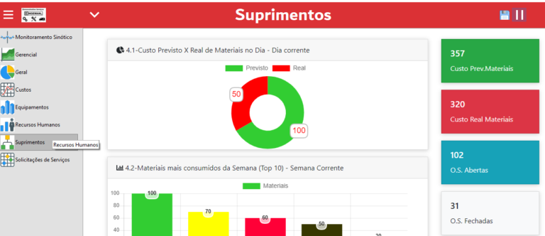 suprimentos dashboard engeman 768x332 - Módulo Consulta